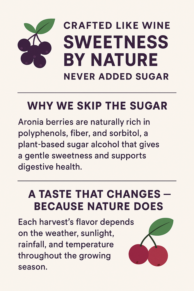 🍇 Why We Never Add Sugar (and Why Flavor Can Vary)