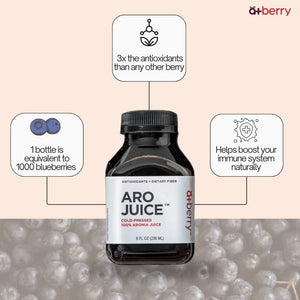 AroJuice - Best Tasting Aronia Juice, Best Antioxidant Juice. Best Fruit Juice for Family