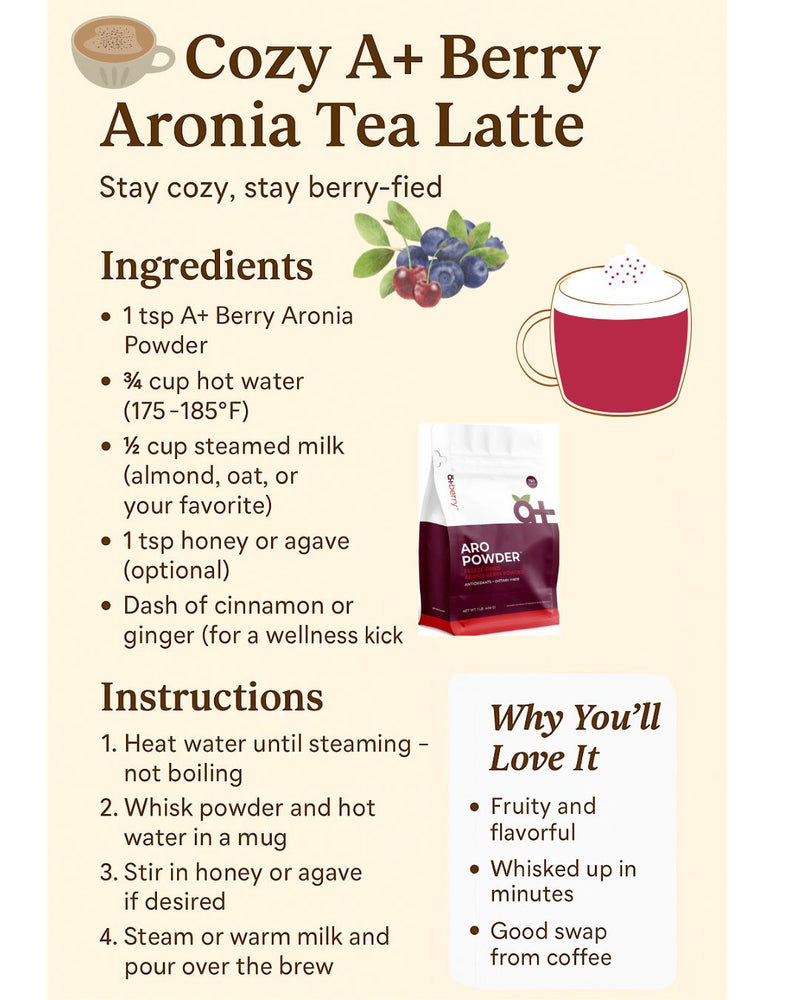 AroPowder - Freeze Dried Aronia Berry (Chokeberry) Powder