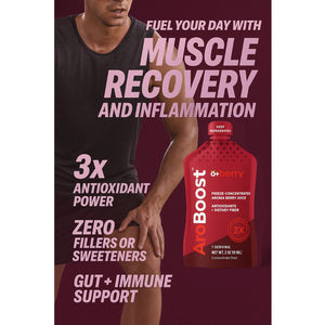 AroBoost: All-Natural Power, Superior Recovery.  From University Sports to Your Gym.