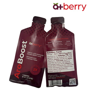 AroBoost: All-Natural Power, Superior Recovery.  From University Sports to Your Gym.