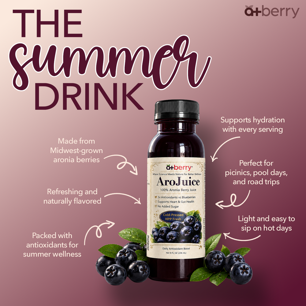 Pure. Local. Uncompromised. Home of Best Aronia Berry Product. – A+ Berry